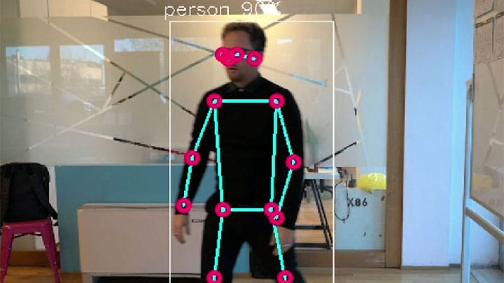 HRNet for Human Pose Estimation