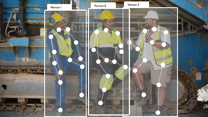 PoseNet for Multi-Person Pose Detection