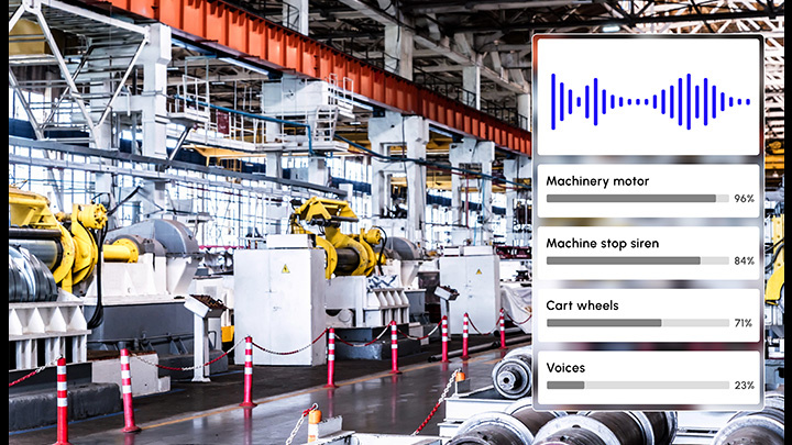 Audio Classification – Industrial Noise Environments