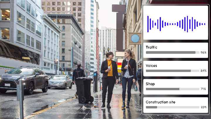 YAMNet for Environmental Sound Classification